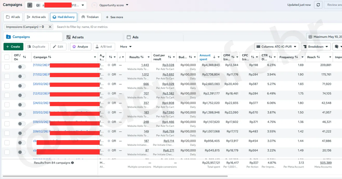 DASHBOARD IKLAN FB - LIHAT DETAIL